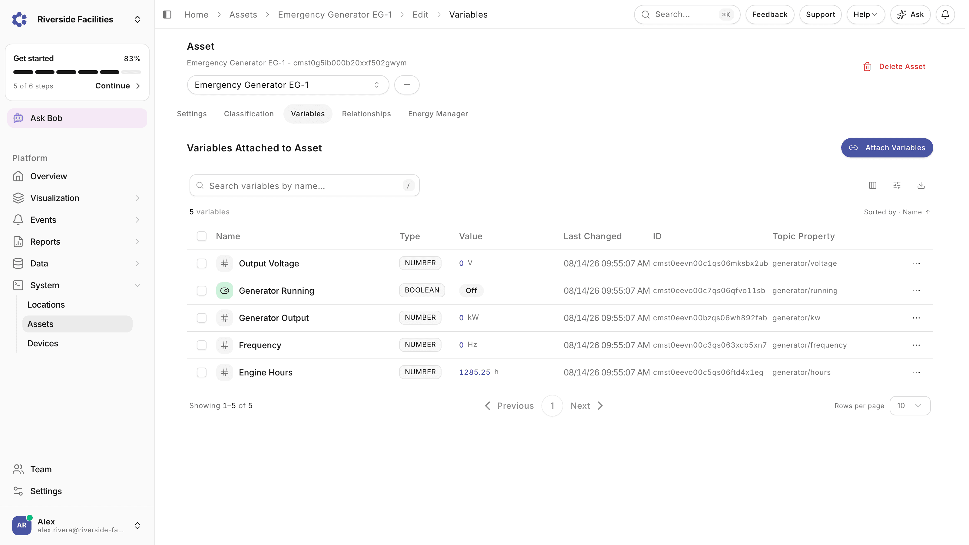 Asset variables monitored live in ControlCom Connect