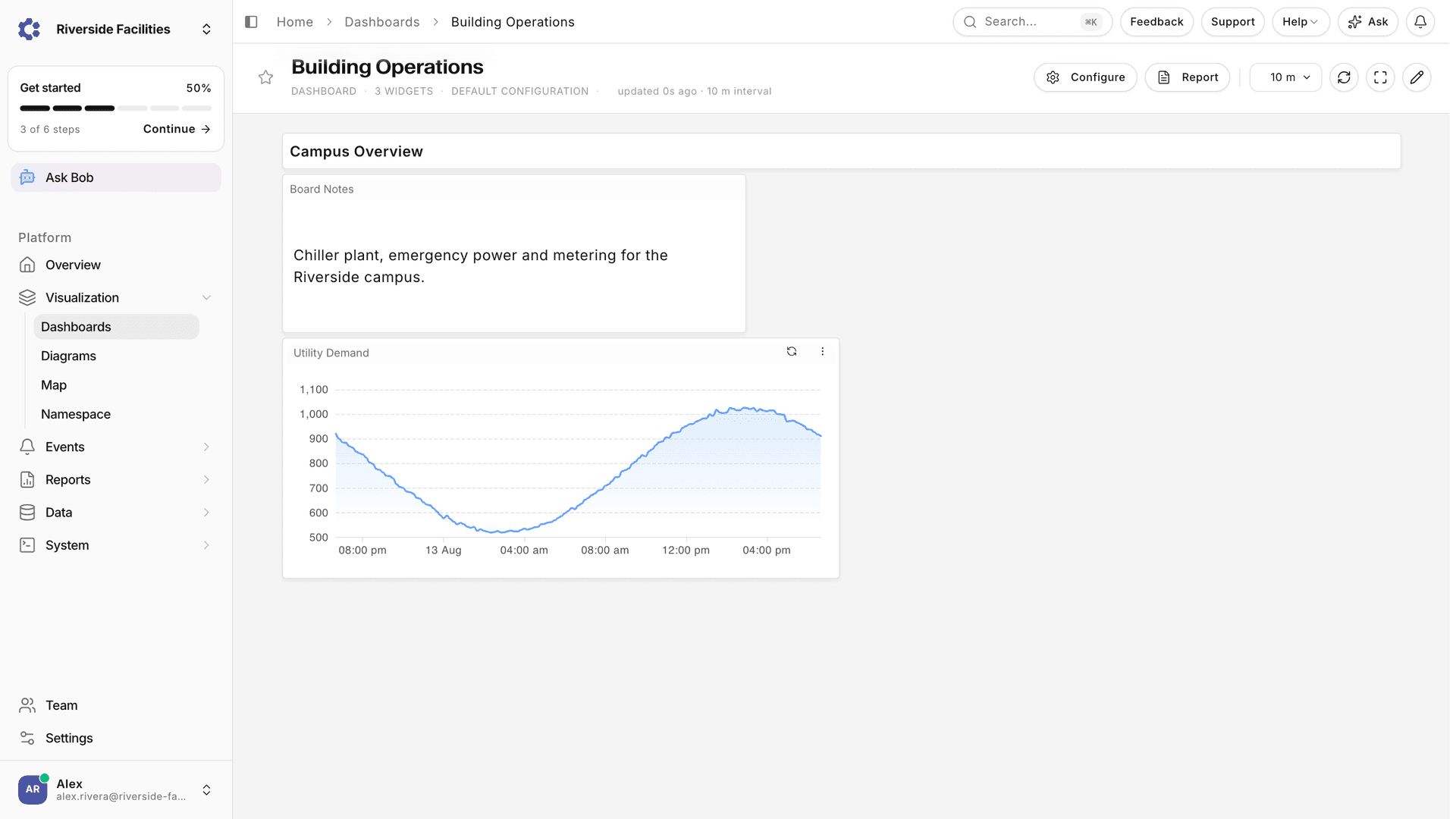 ControlCom Connect dashboard, a cloud-native FactoryTalk alternative for multi-site monitoring