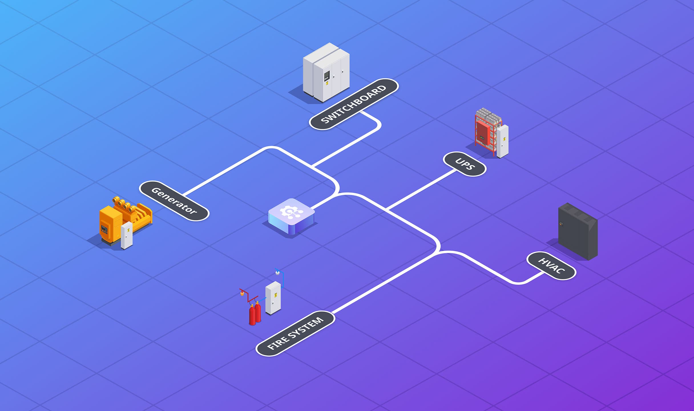 integrations screenshot