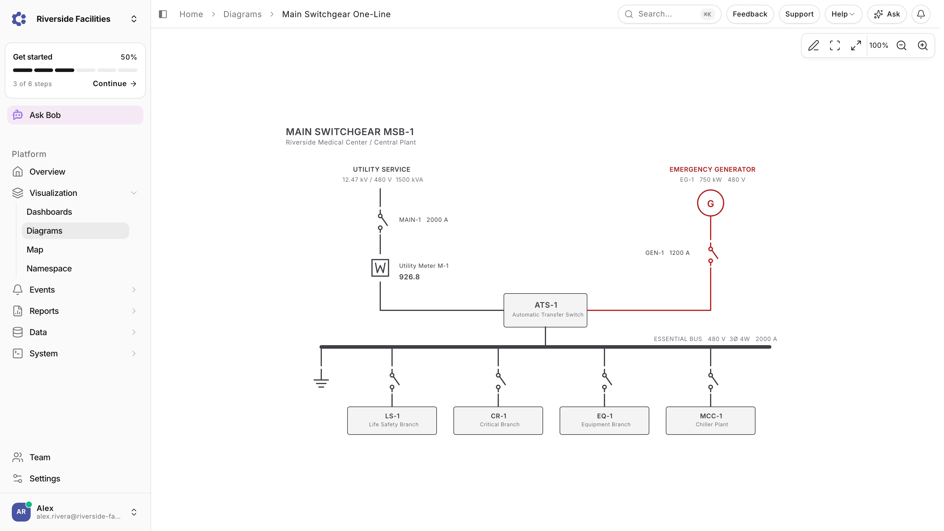 Published SCADA diagram rendered on the local HMI