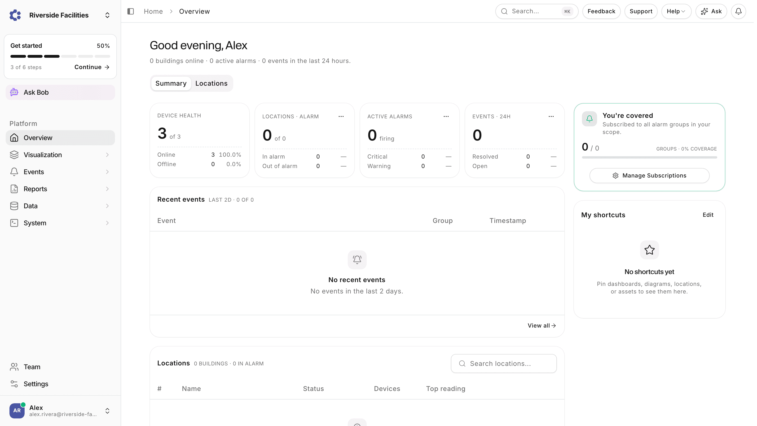 Organization overview across sites in ControlCom Connect