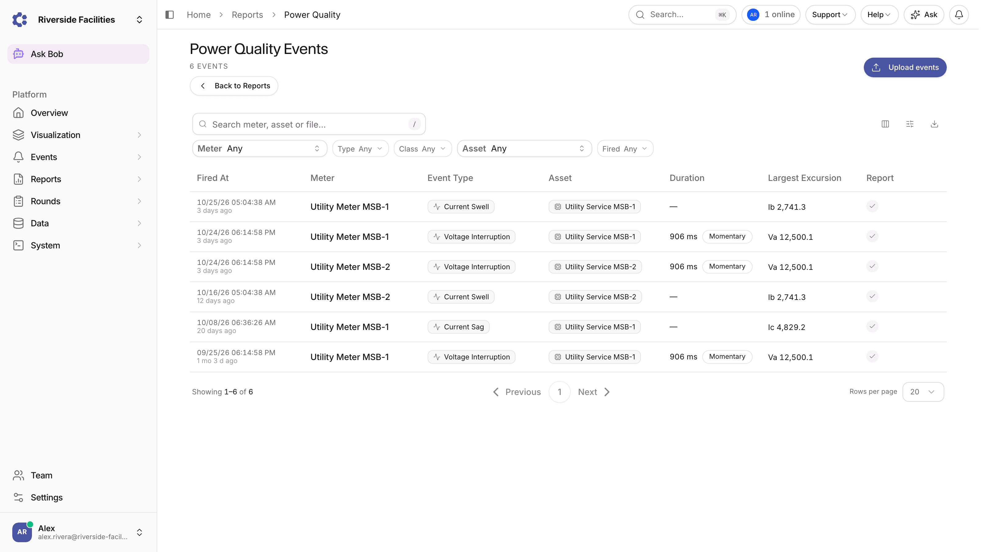 Power Quality Events